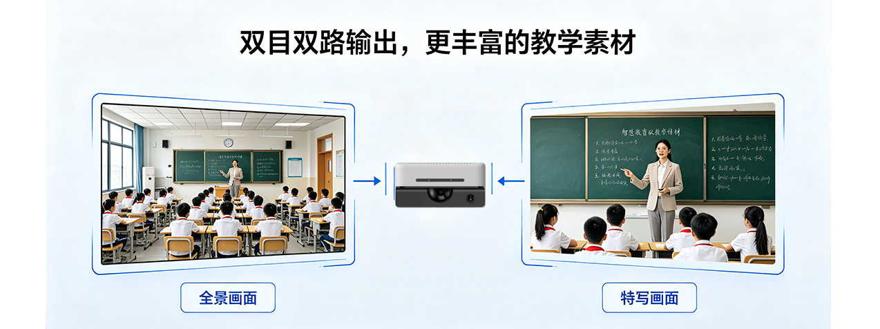 AI智能摄像机演播无人值守直播方案